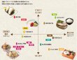 画像2: 越後の米 令和5年産 新潟県産 つきあかり 10kgx1袋 白米・玄米・無洗米加工/保存包装/配送箱 選択可能 (2)